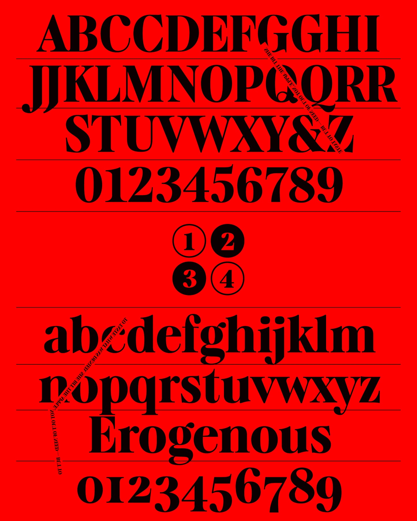 ALT Erogenous